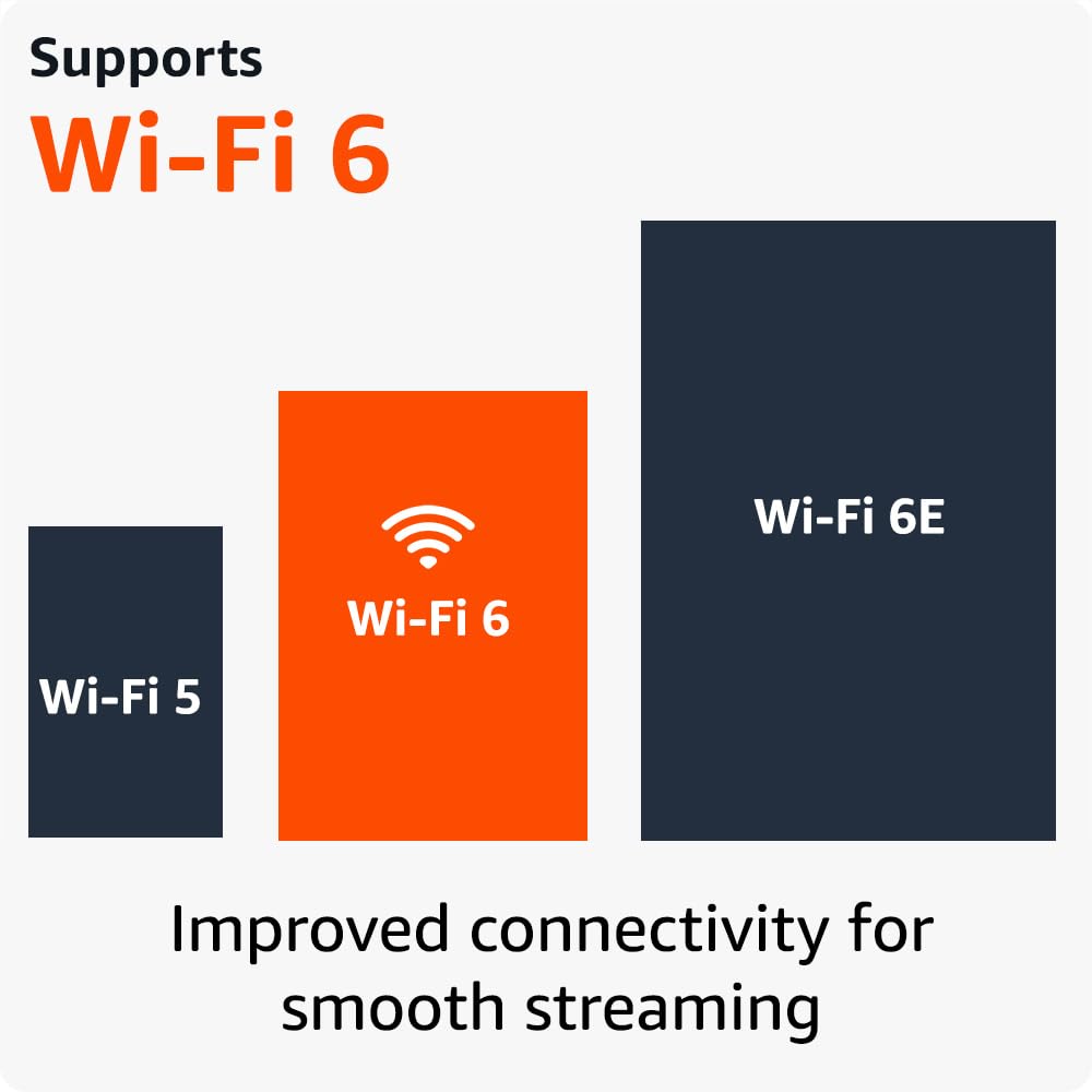 Fire TV Stick 4K Plus B4711
