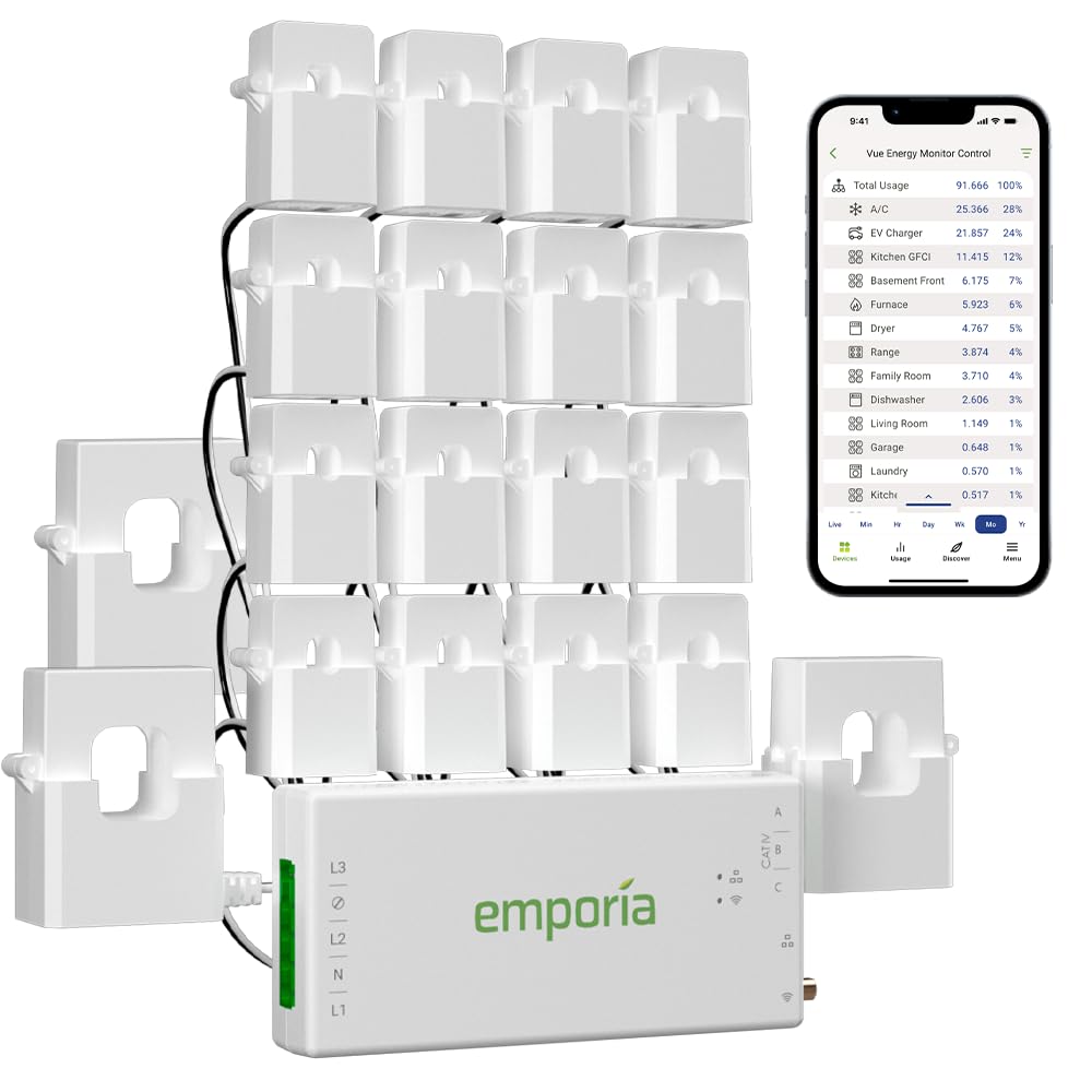 3-Phase Smart Energy Monitor K1387