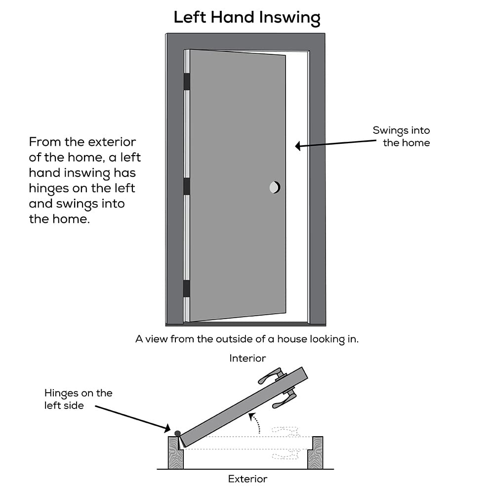 Fiberglass Smooth Primed Left Hand In-Swing Prehung Front Door Full Lite Clear Glass 32" x 80" I8013