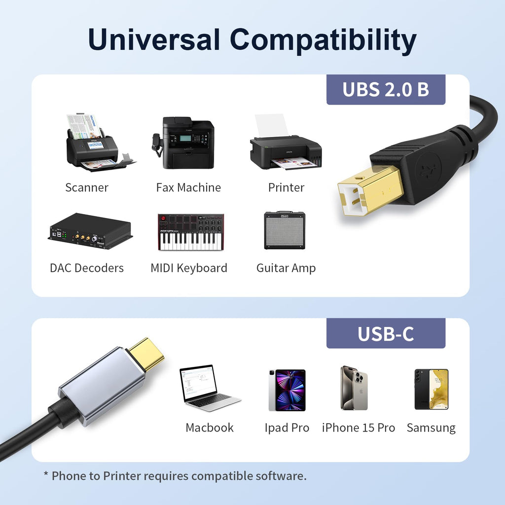 USB C to USB 2.0 MIDI Cable 5FT Black U5716