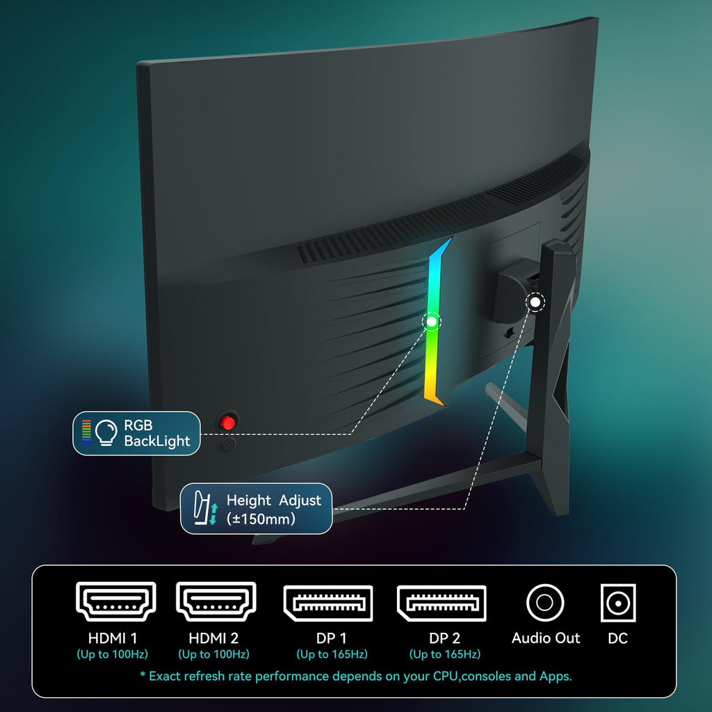34 Inch Curved Ultrawide Gaming Monitor, UWQHD 165Hz, 1500R Y535