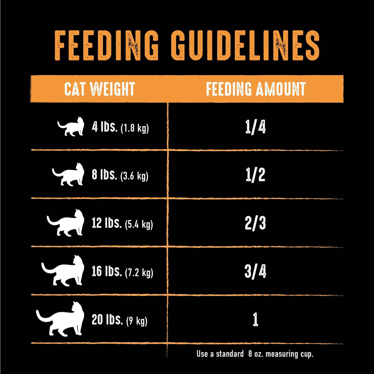 Grain Free High Protein Natural Dry Cat Food, Chicken, 4 lb V383
