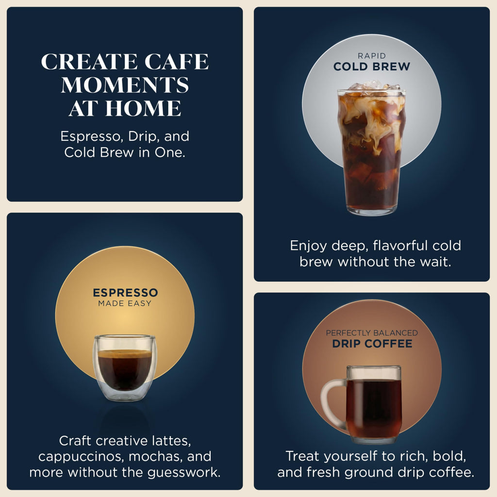 3-in-1 Espresso Drip Coffee & Cold Brew Machine W472