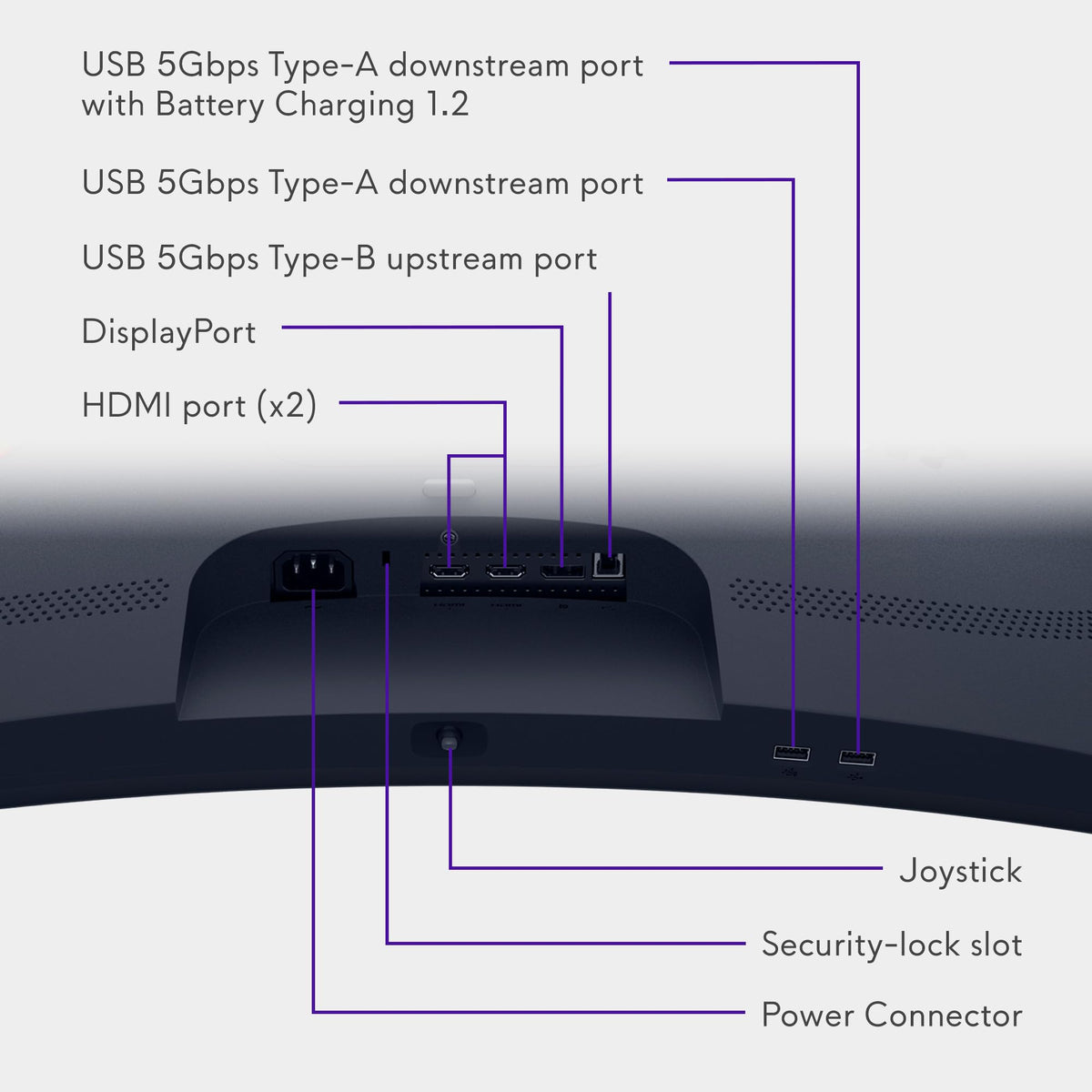 34 Curved Gaming Monitor WQHD 180Hz 1ms K4111