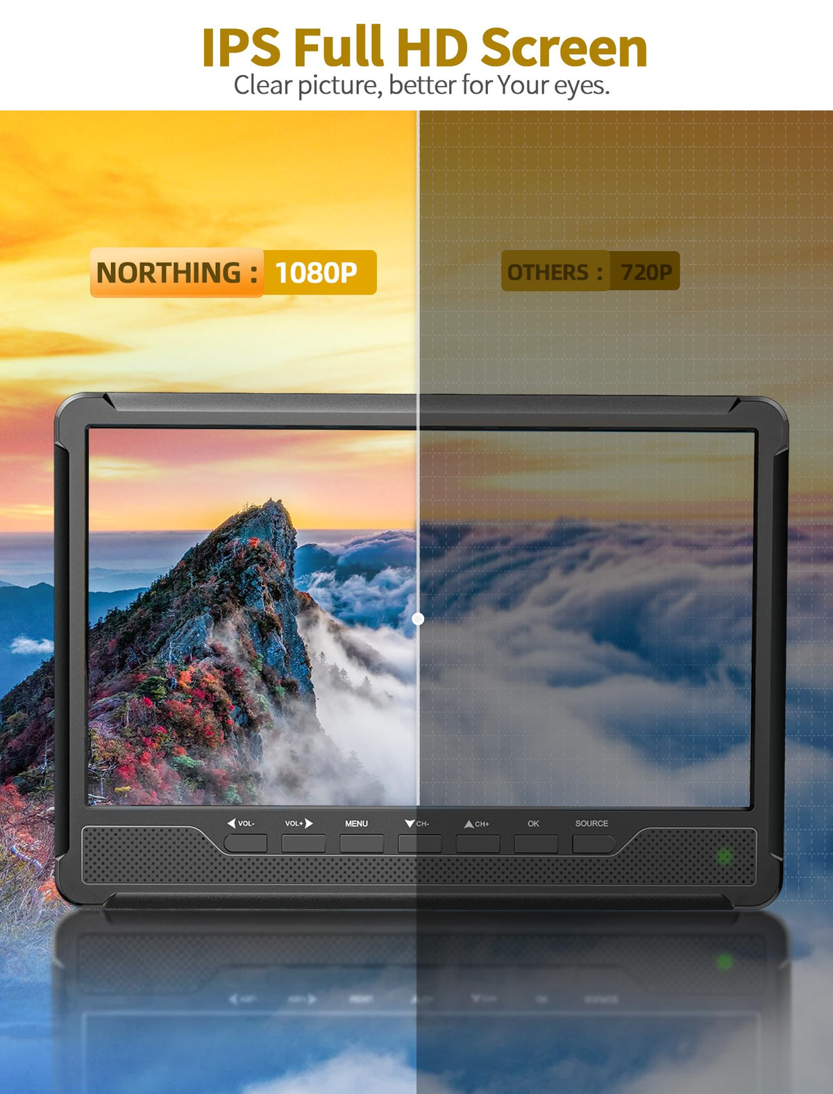 10.7" IPS Flat Screen TV I295