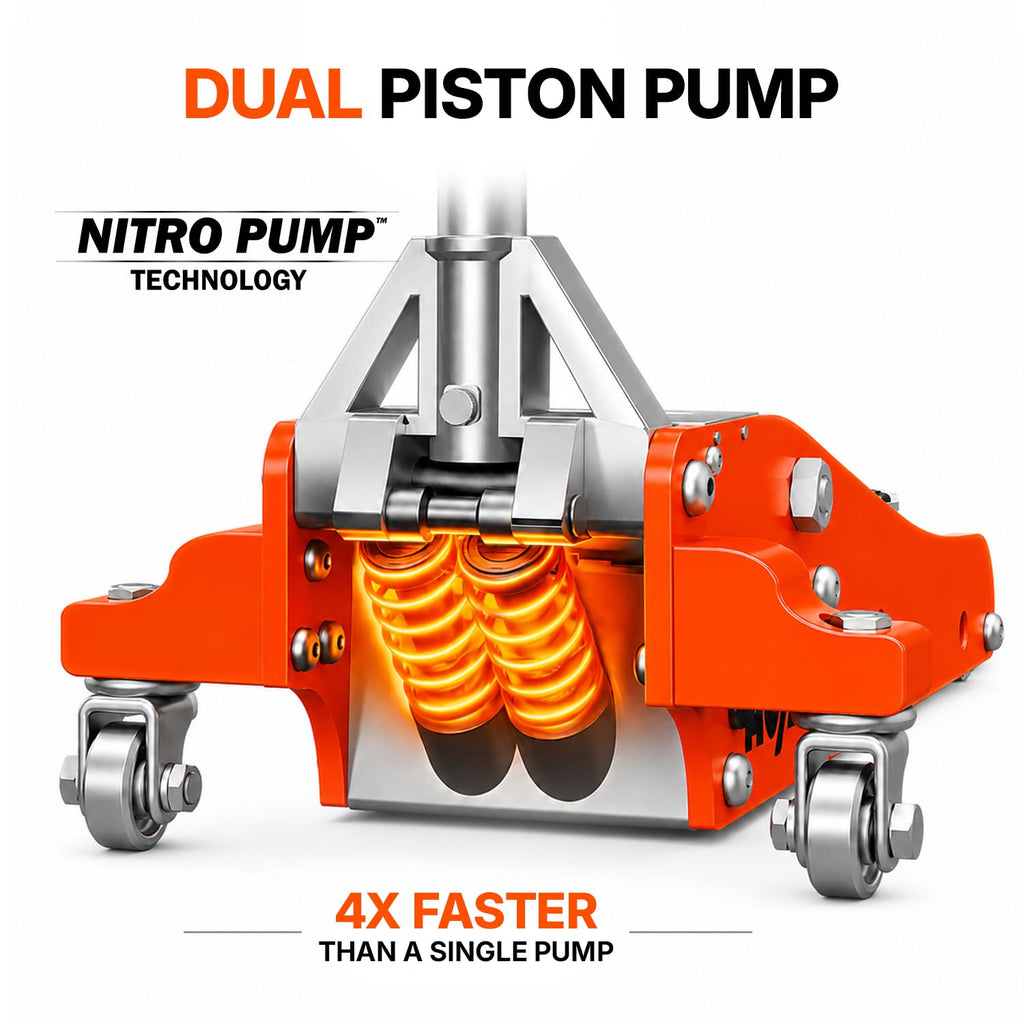1.5 Ton Aluminum Steel Low Profile Hydraulic Floor Jack J6337