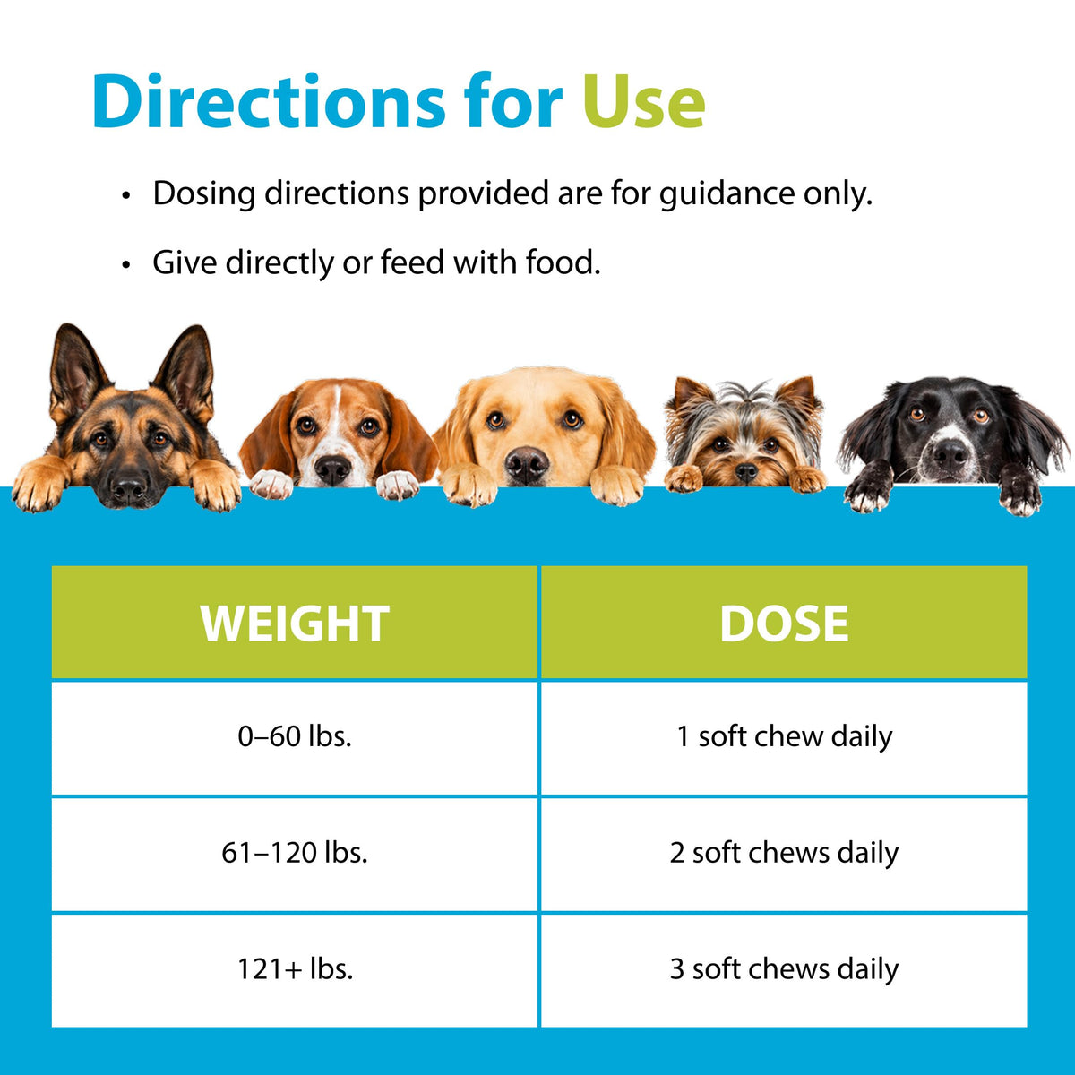 Canine Joint Soft Chews 90 Count I802