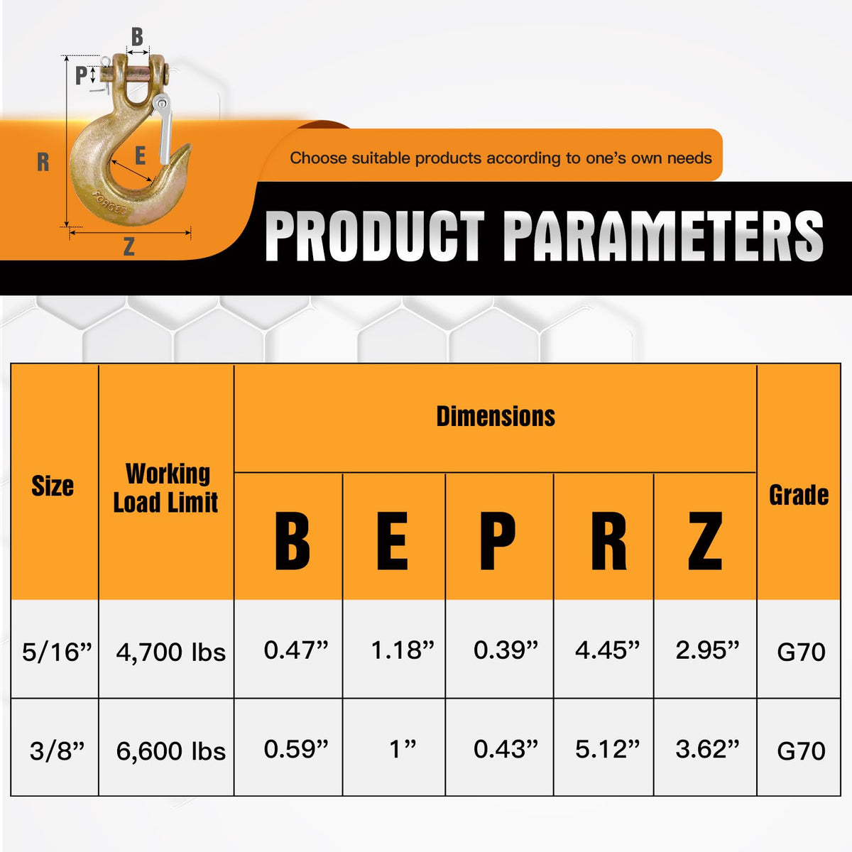 2 Pack 3/8" G70 Clevis Slip Hooks with Safety Latch P5167
