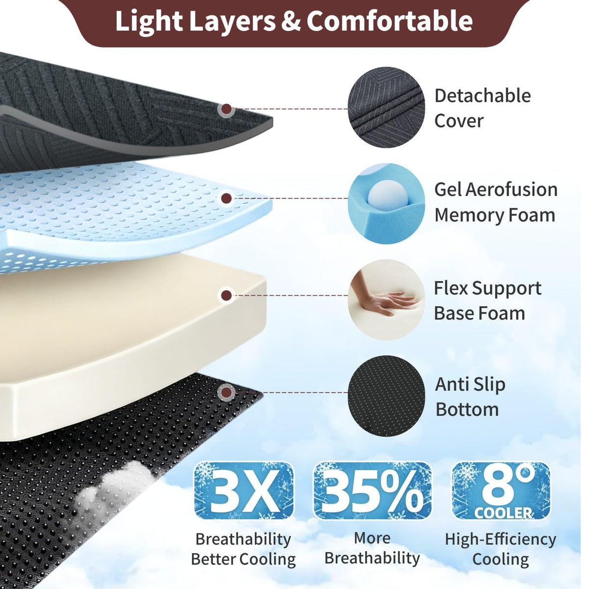 6 Inch Cooling Gel Memory Foam Trifold Mattress with Ice Silk Cover J2834