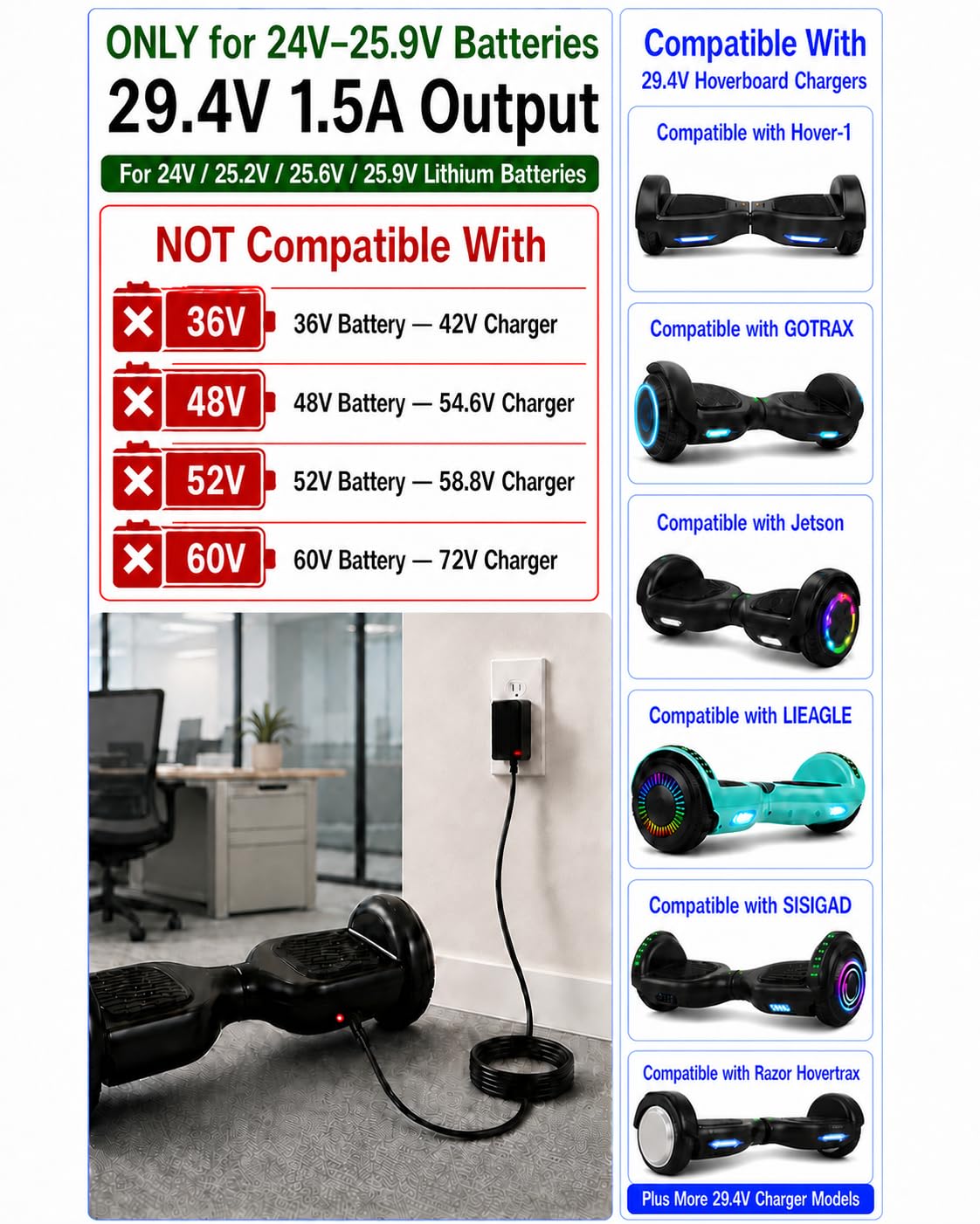 29.4V 1.5A Hoverboard and Electric Scooter Charger X296404