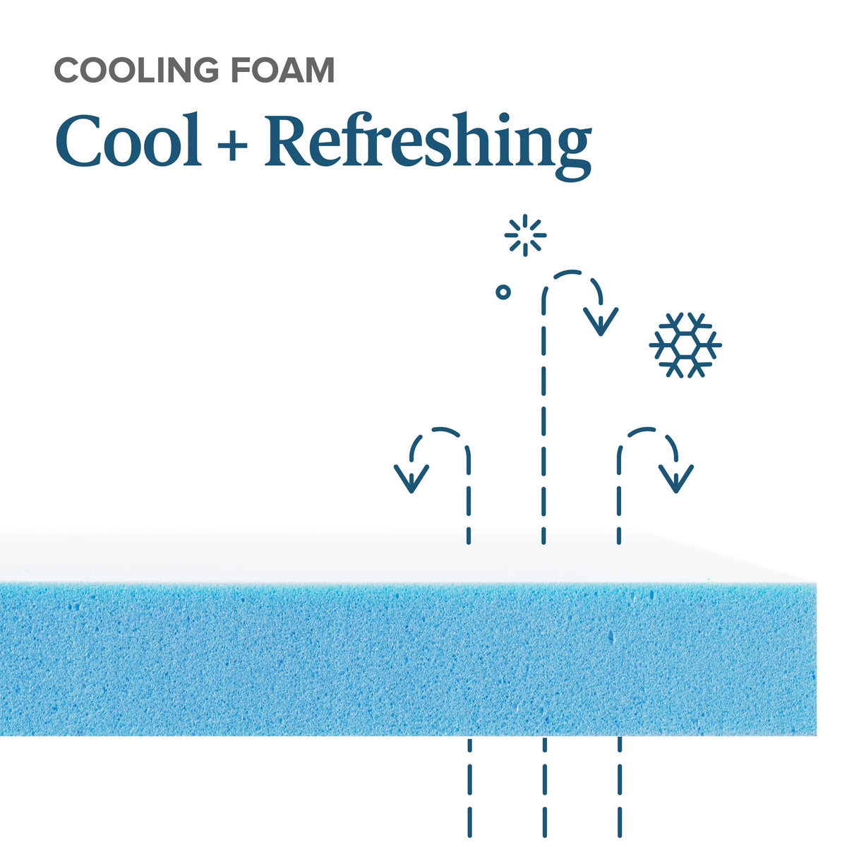 4 Inch Cooling Gel Memory Foam Mattress Topper, Twin E8115