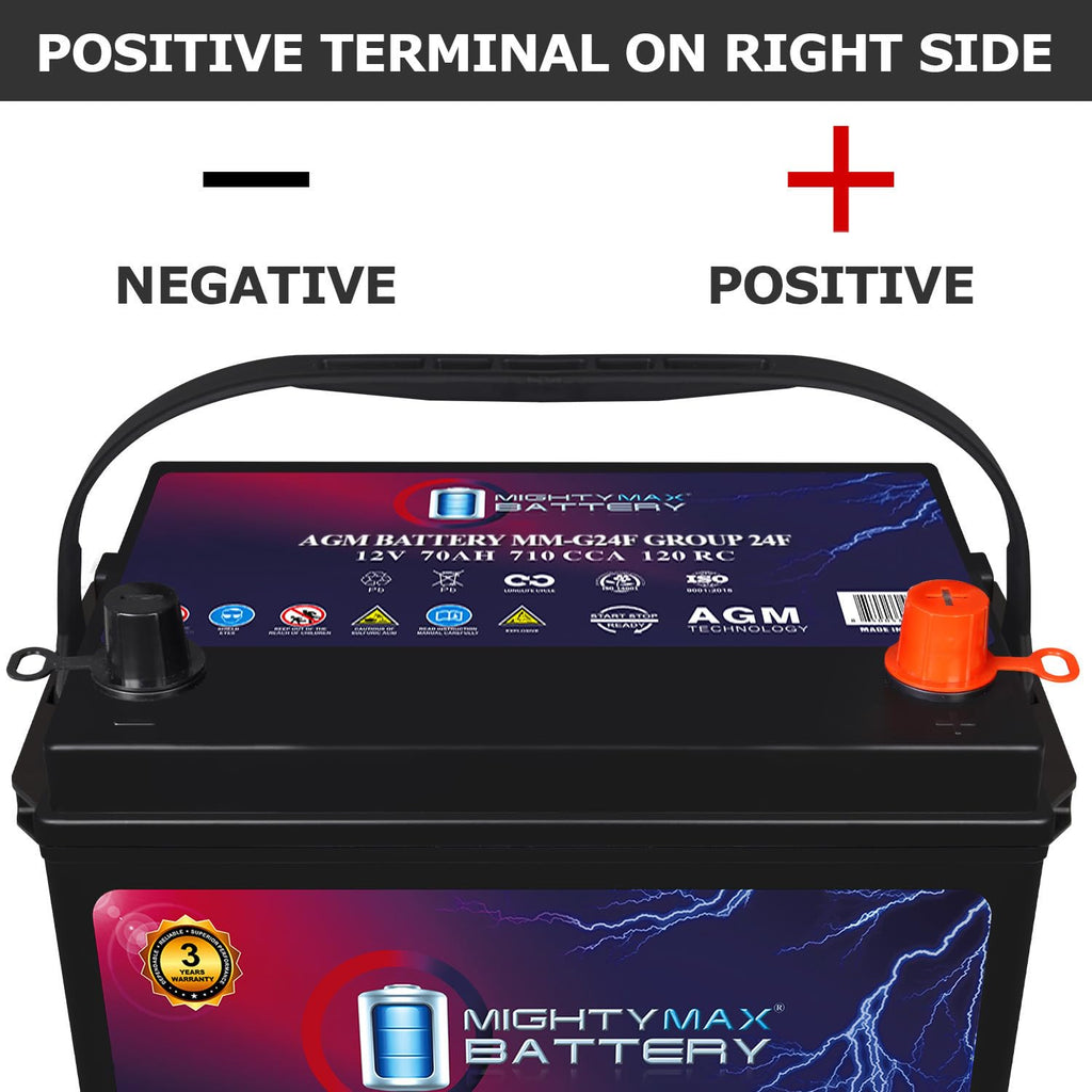 12V 70Ah AGM Replacement Battery T51107