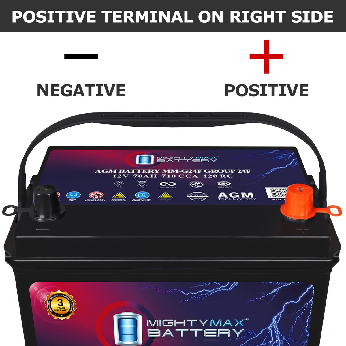 12V 70Ah AGM Replacement Battery T51107