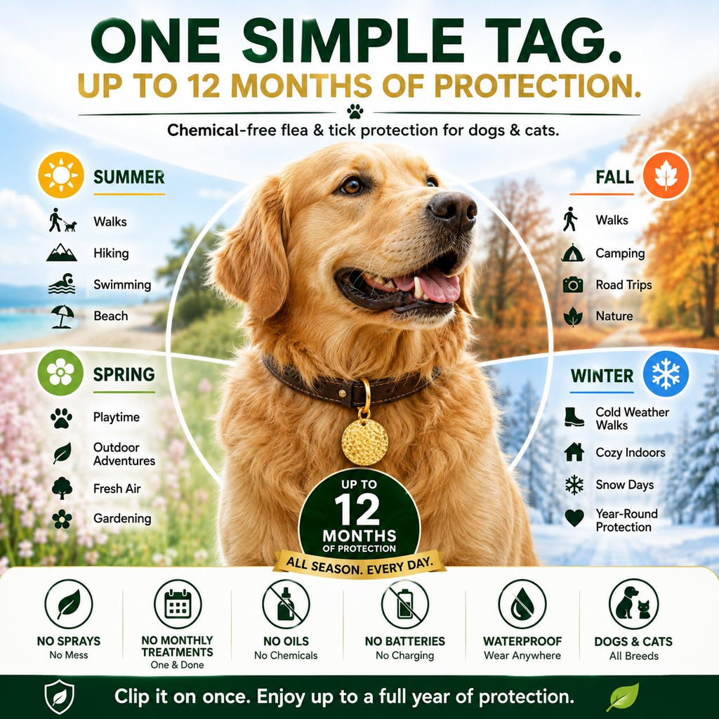 Flea & Tick Tag for Dogs & Cats R5566
