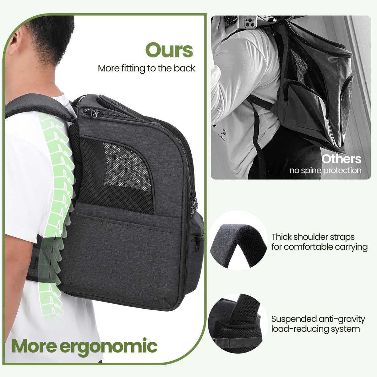 Ergonomic Breathable Cat Backpack I3045