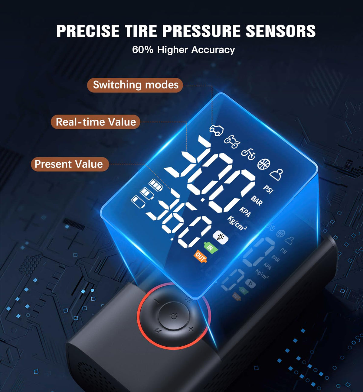 Portable Cordless Tire Inflator Air Compressor 150PSI Q232