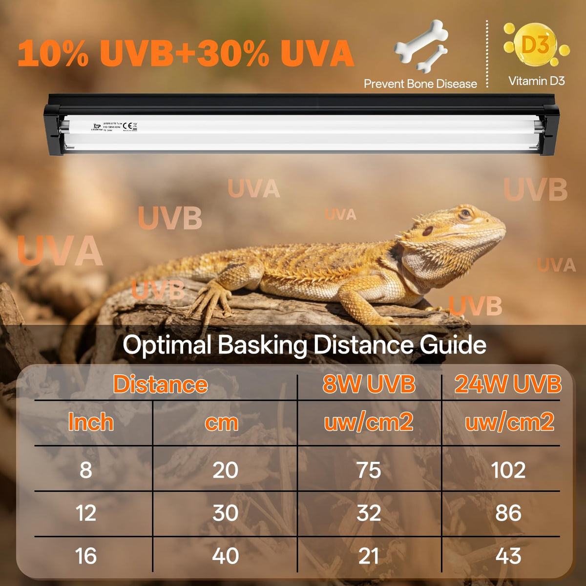 24W 22'' UVB Reptile Light Fixture Combo Kit C436710