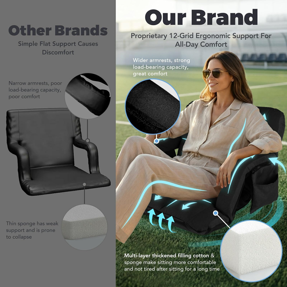 4.7" Padded Bleacher Seats with Back Support N7748