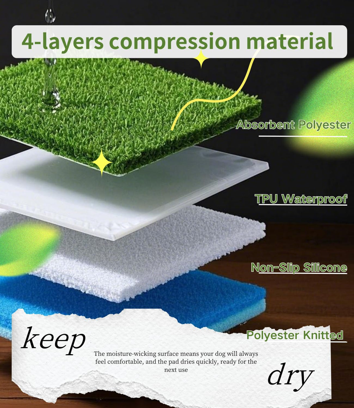 Reusable Washable Grass Pad for Dogs A62600