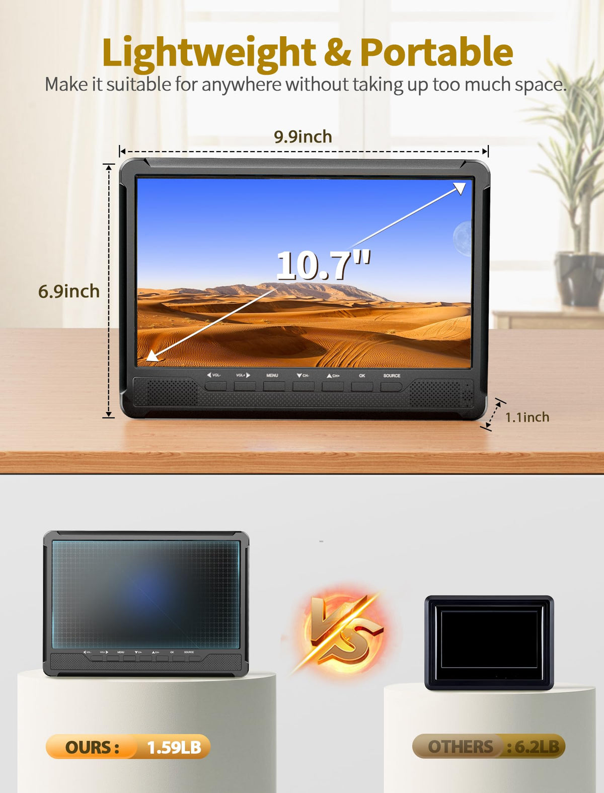 10.7" IPS Flat Screen TV I295