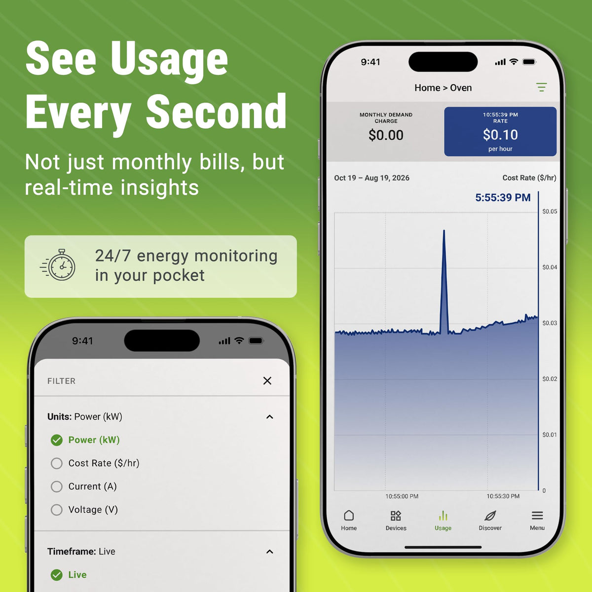 3-Phase Smart Energy Monitor K1387
