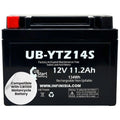 12V 11.2Ah Battery W5214