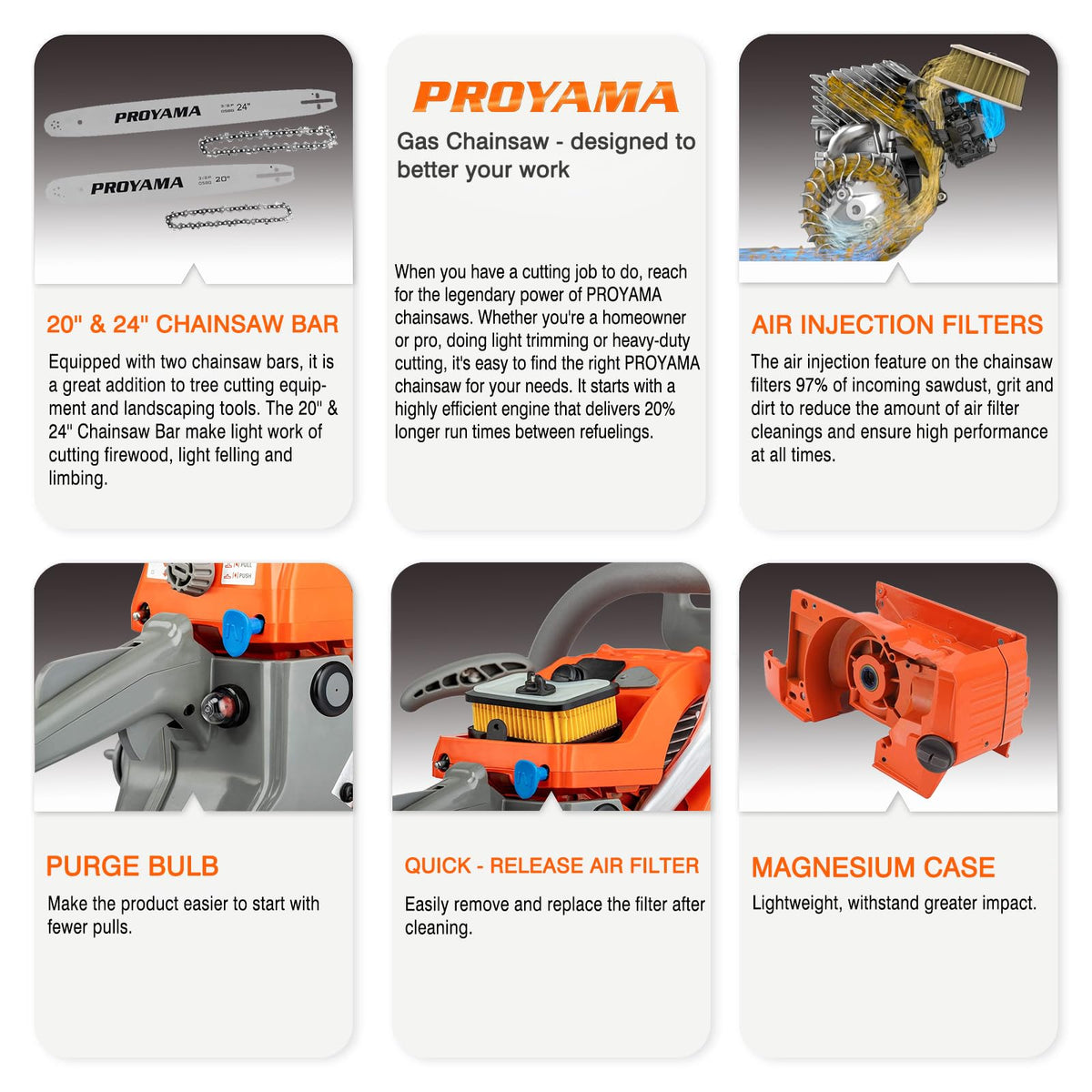 68CC Gas Powered Chainsaw D699366