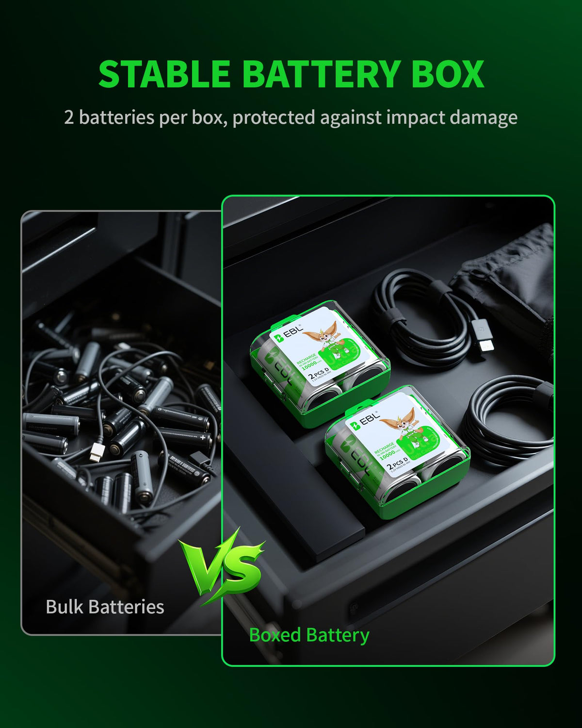 8 Pack 10000mAh Ni-MH D Rechargeable Batteries W389395