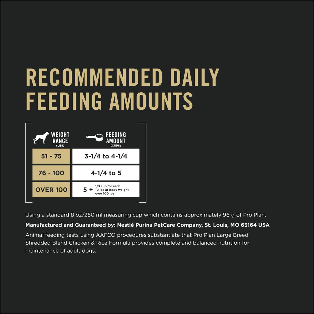 Chicken & Rice Large Breed Dry Dog Food 34 lb Bag S7827