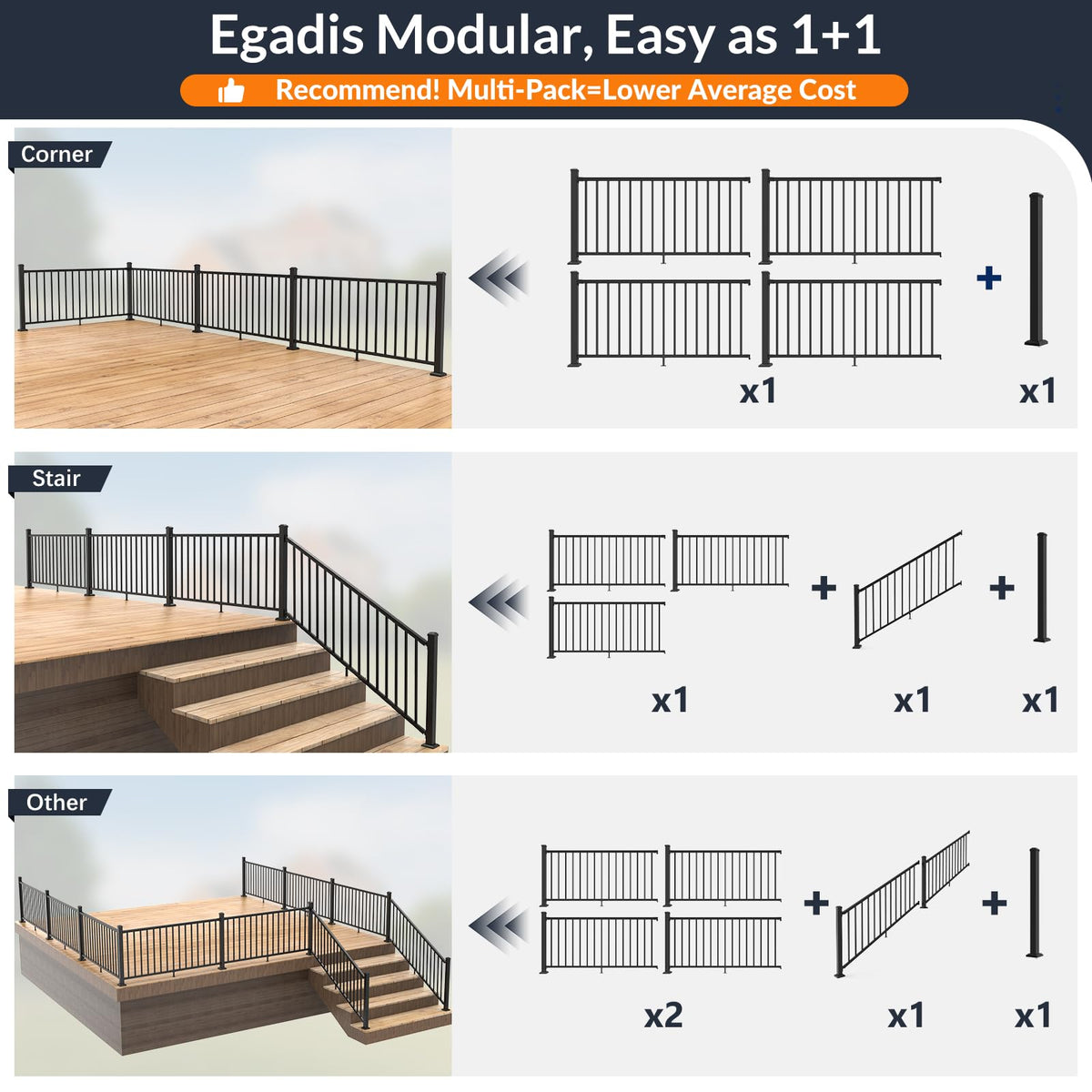 1 Pack 36 in x 6 ft Black Aluminum Stair Railing Kit V606665