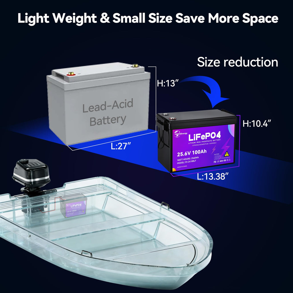 24v 100ah LiFePO4 Lithium Battery with 100A BMS B902