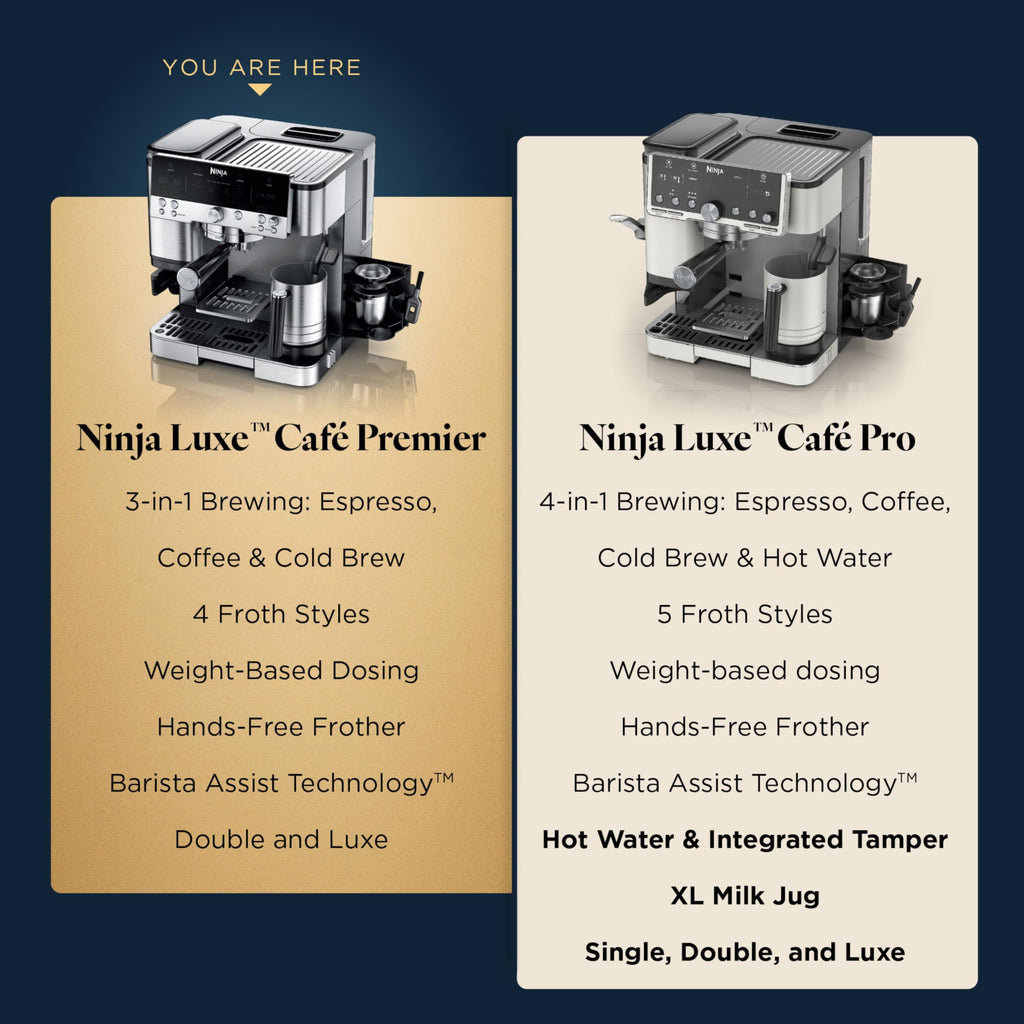 3-in-1 Espresso Drip Coffee & Cold Brew Machine W472