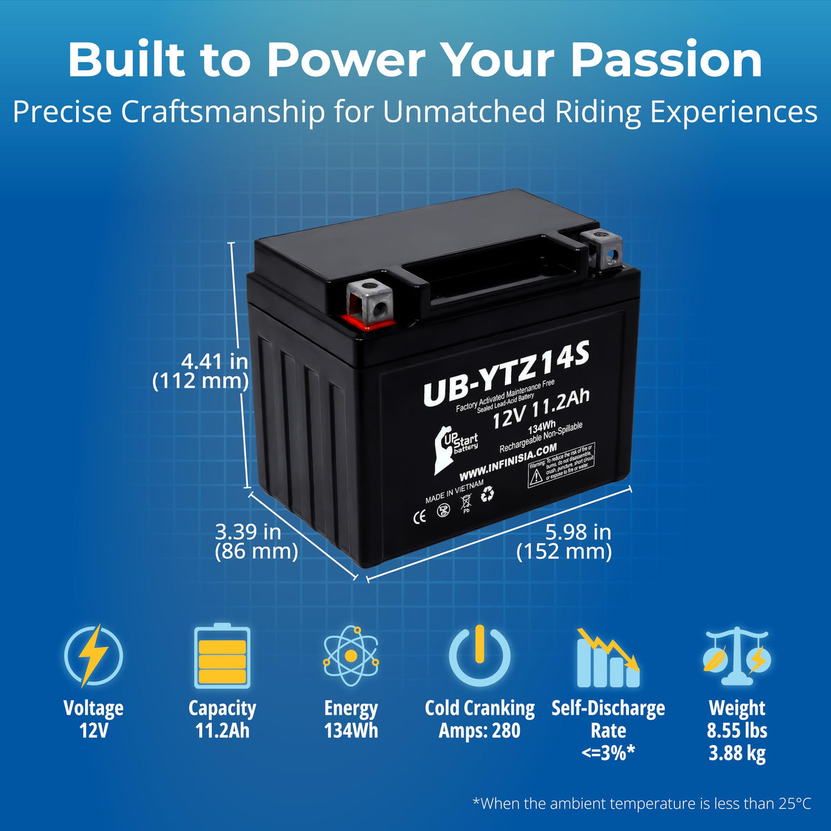 12V 11.2Ah Battery W5214