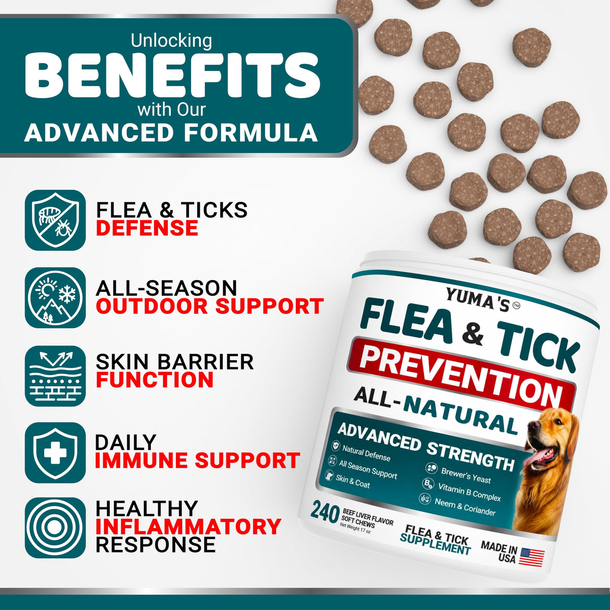 Chewable Flea and Tick Prevention for Dogs 240 Chews N286