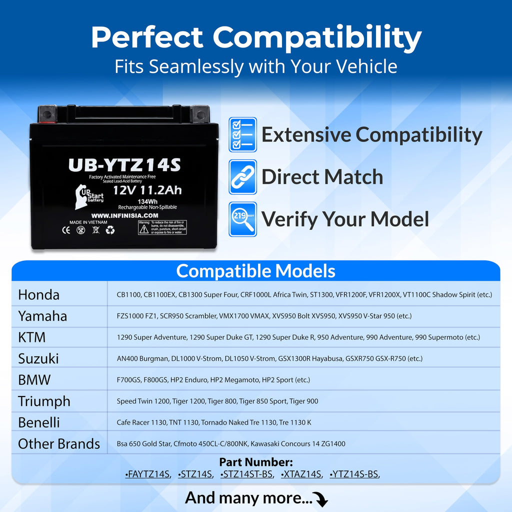 12V 11.2Ah Battery W5214