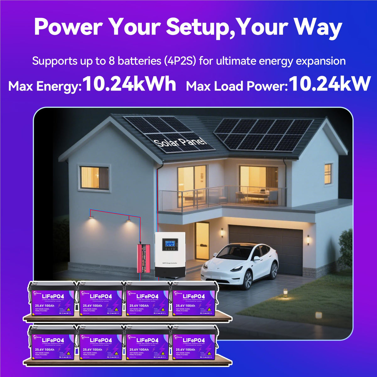 24v 100ah LiFePO4 Lithium Battery with 100A BMS B902