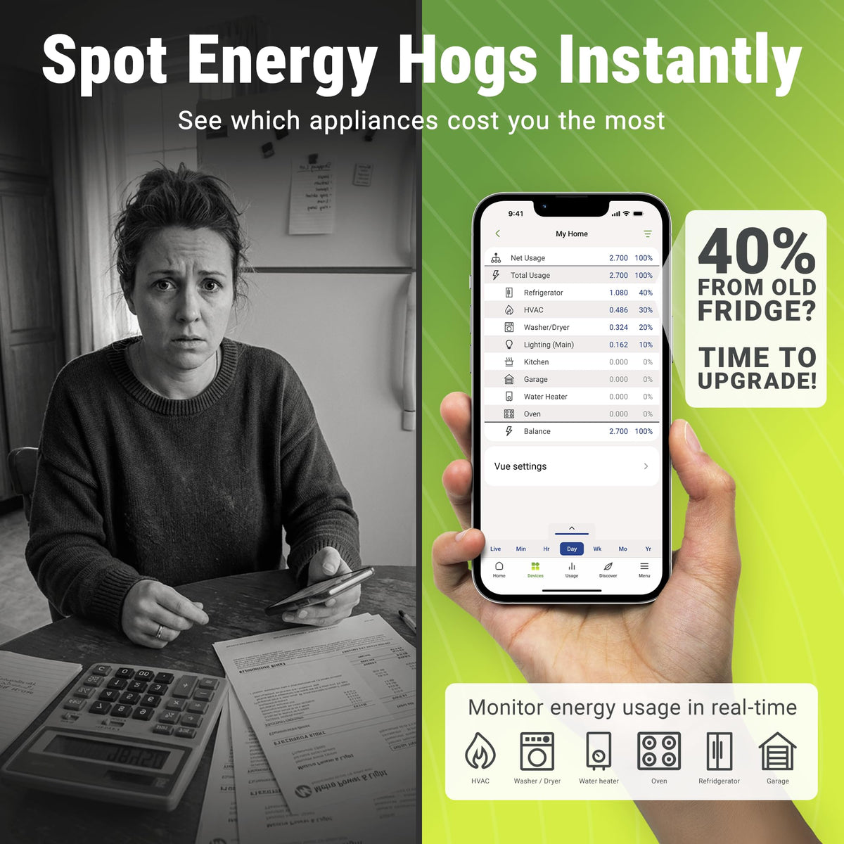 3-Phase Smart Energy Monitor K1387