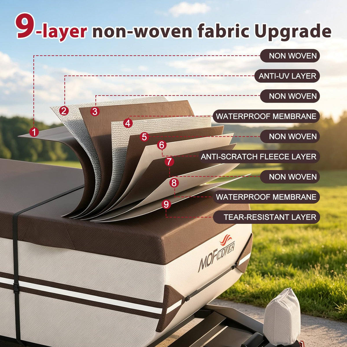 9 Layers Waterproof 14-16ft Pop Up Camper Cover R6312