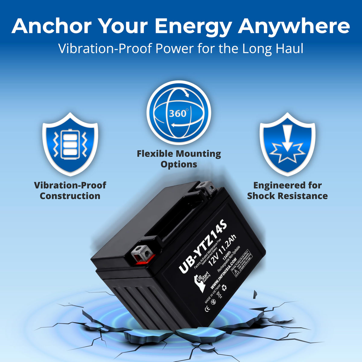 12V 11.2Ah Battery W5214