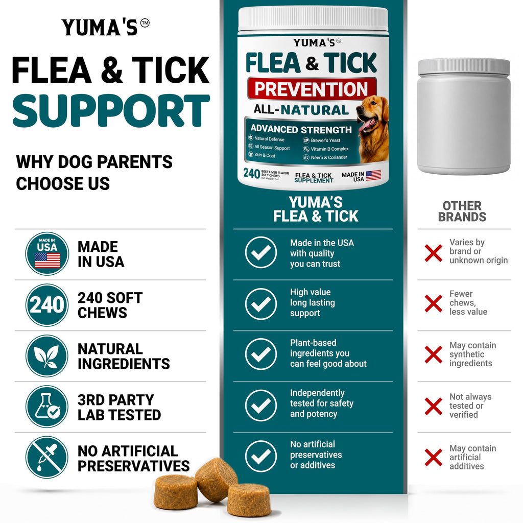 Chewable Flea and Tick Prevention for Dogs 240 Chews N286