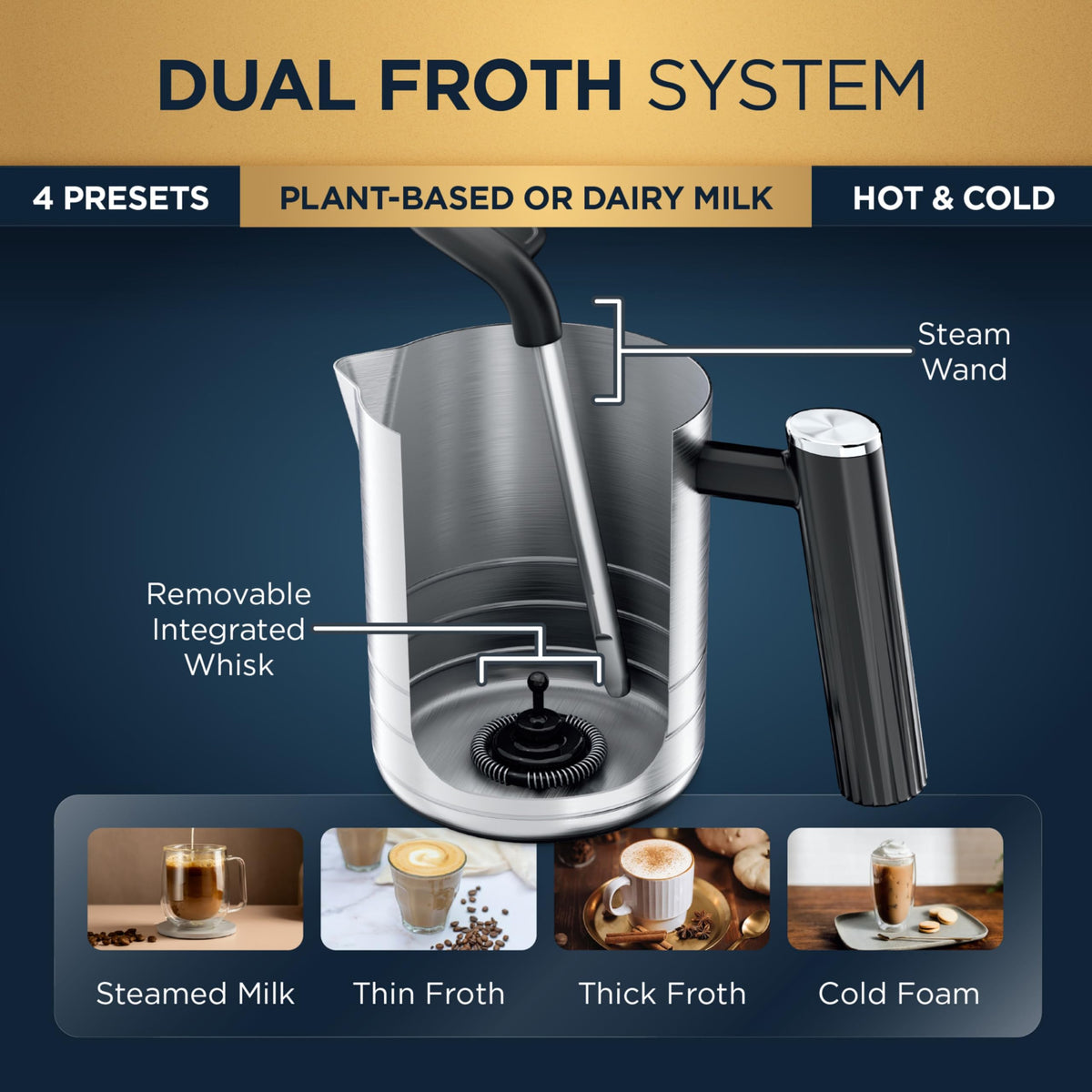 3-in-1 Espresso Drip Coffee & Cold Brew Machine W472