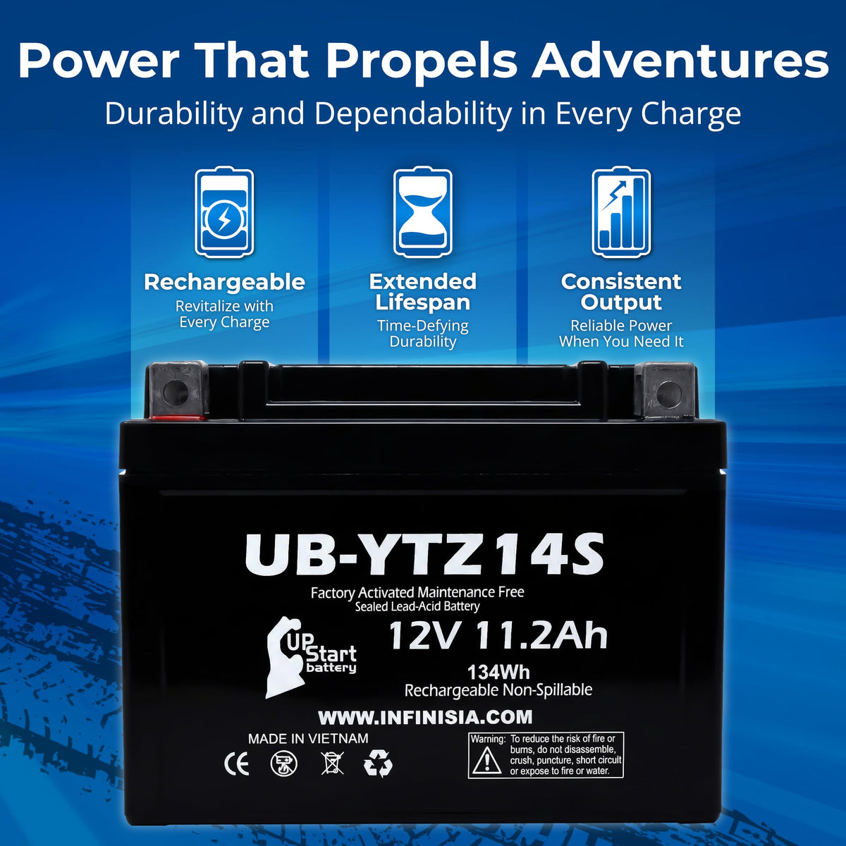 12V 11.2Ah Battery W5214